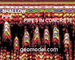 Pipes located by GeoModel, Inc.using ground penetrating radar (GPR)